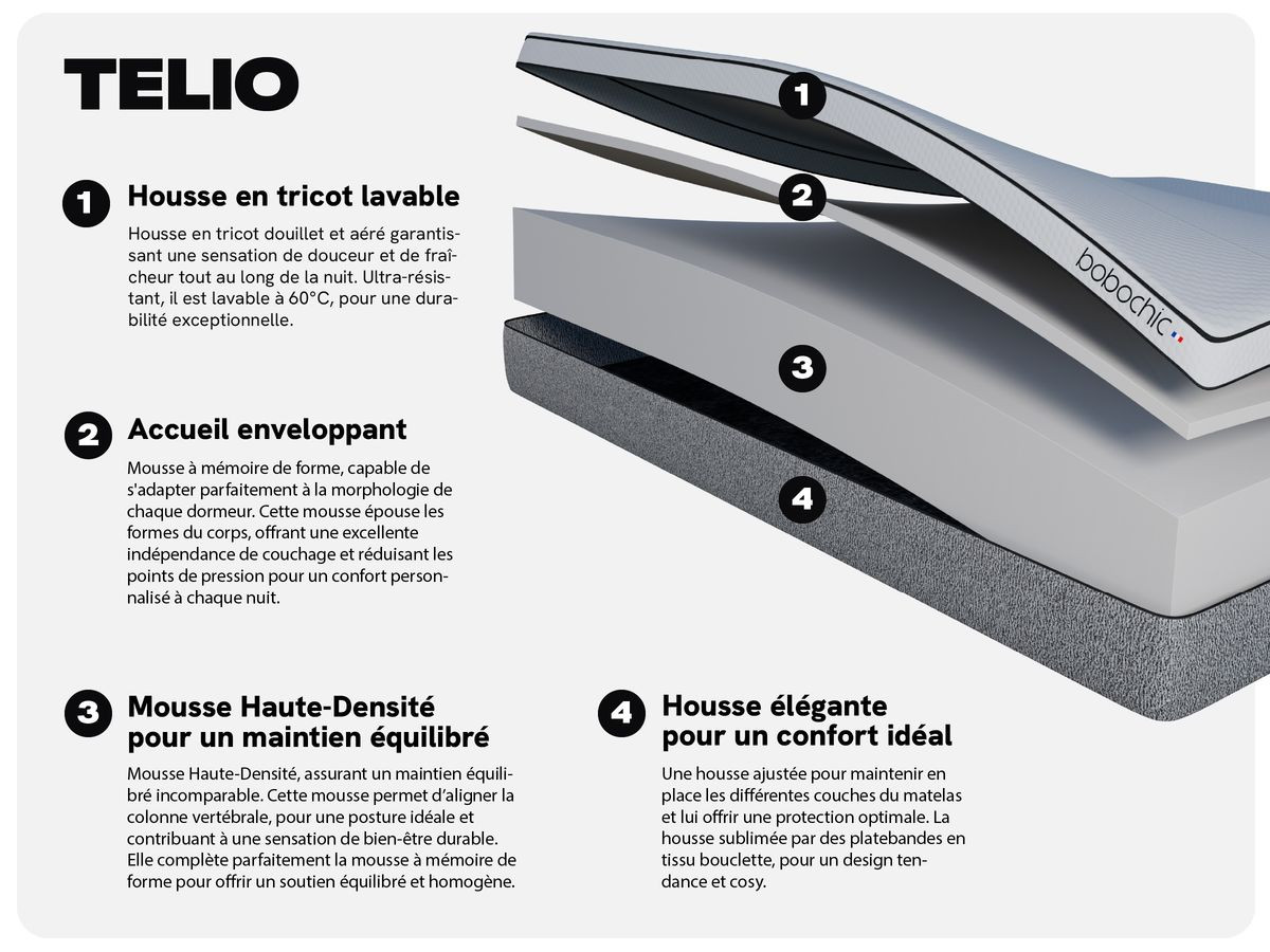 TELIO matrasset + PETER badstof bed